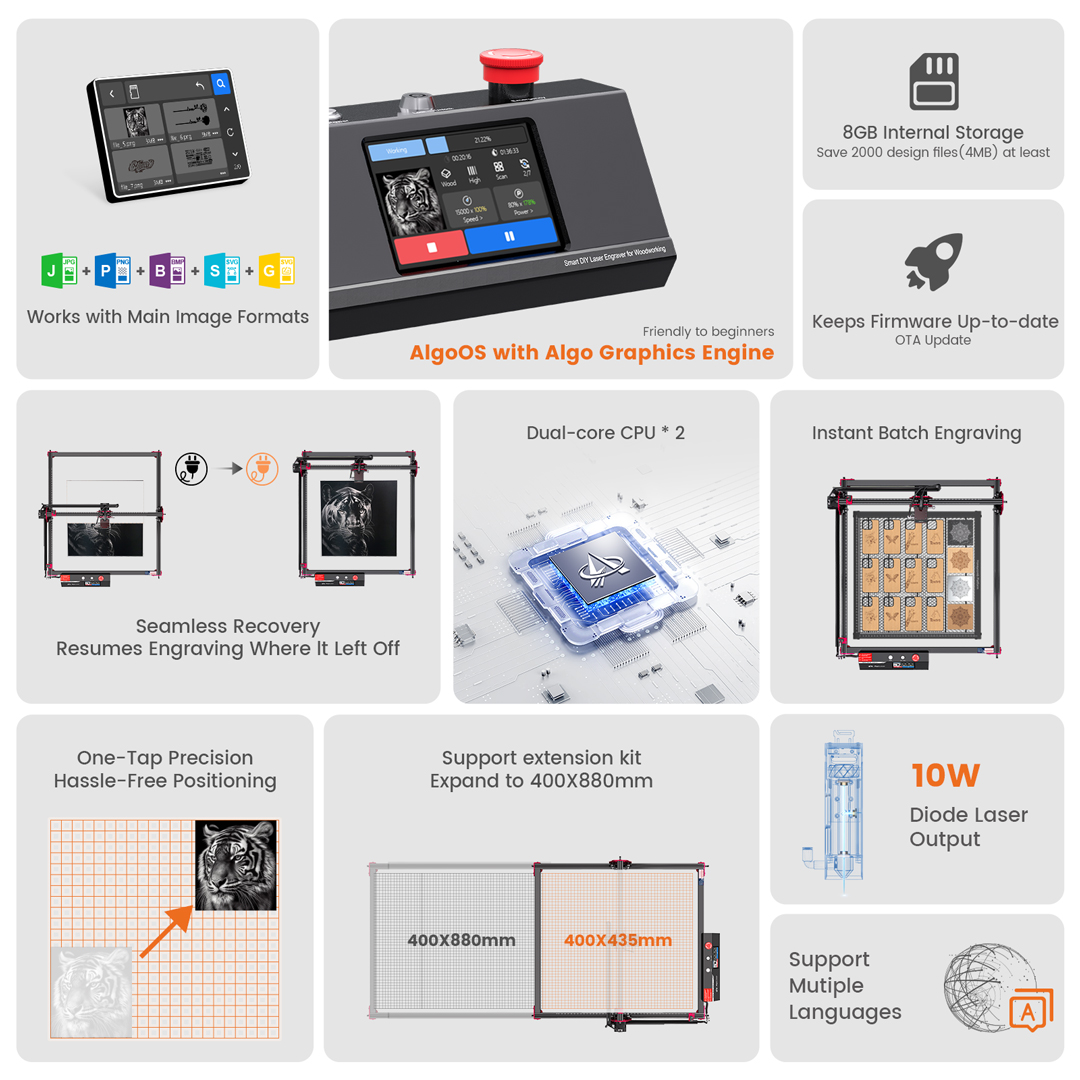 AlgoOS Control Smart High Powe - Woodworking Power Tools avis et prix
